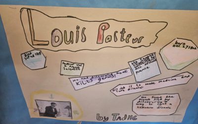 Inventors Projects in 3rd Class