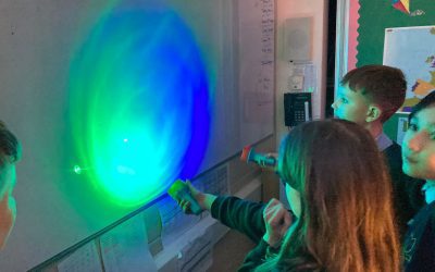 Light Experiments in 4th Class