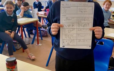 Procedural Writing in 2nd Class