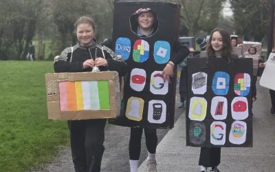 Robot and Device Dress Up Day (Part 2)